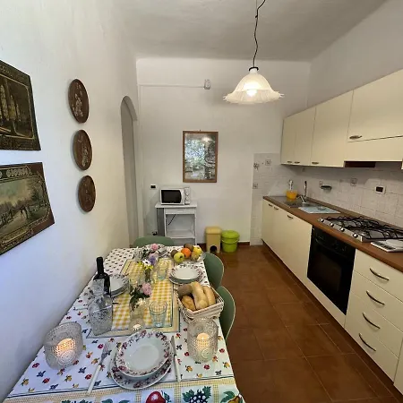 Casa Sissi